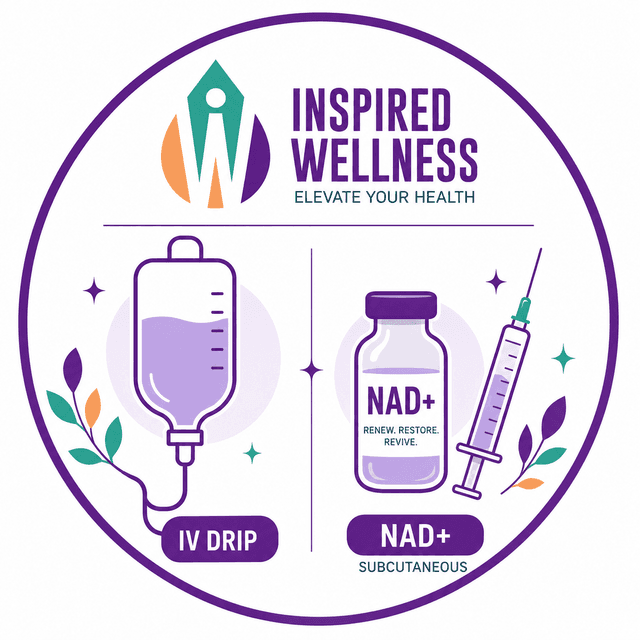 Wellness Plus NAD+ Upgrade at Inspired Wellness in Hallandale Beach, FL